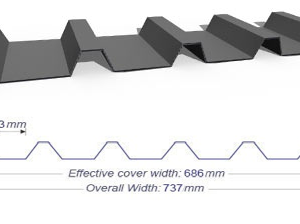 IBR 686 Steel Sheet