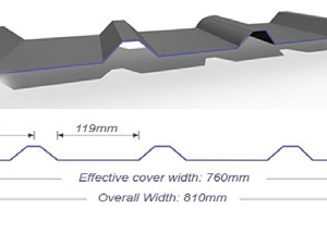 Widespan 762 Steel Sheet